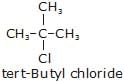 chemistry